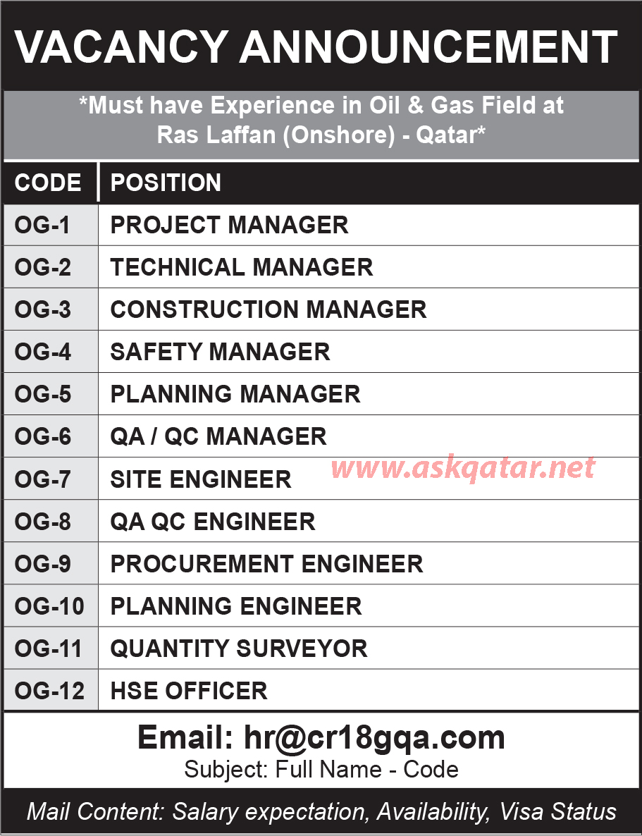  وظائف مهندسين بترول في قطر